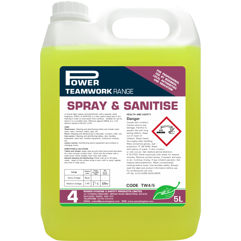Teamwork 4 Spray & Sanitise image 1 Teamwork 4 Spray & Sanitise image 1