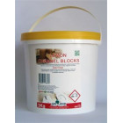 Lemon Channel Blocks image 1